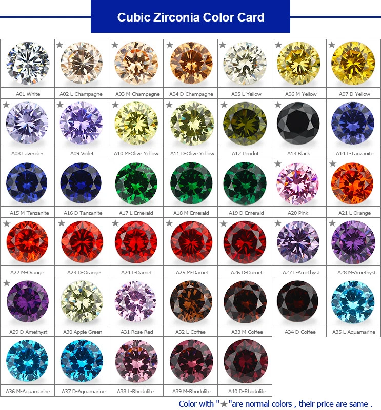 1000pcs 0.8 20mm Round AAAAA loose cz stone cubic zirconia gemstone 12 colours