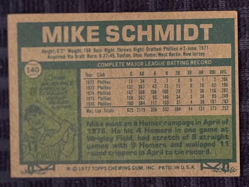 1977 Mike Schmidt HOF Phillies ex - Picture 2 of 2