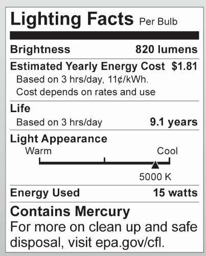 Satco S7306 15W (60Weq.) G25 Globe 120V E26 Medium Base 5000K