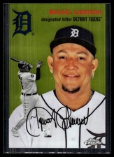 Click to enlarge Miguel Cabrera