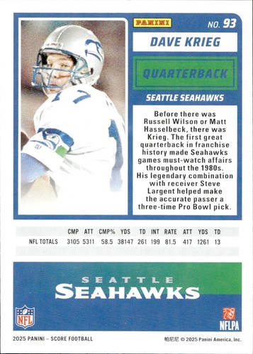 Dave Krieg - 2025 Panini Score Football #93 - Bild 2 von 2