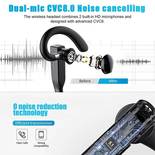 Bluetooth V5.1 Headset Wireless Earphone Stereo Handsfree Mic For Driving Office - Picture 6 of 17