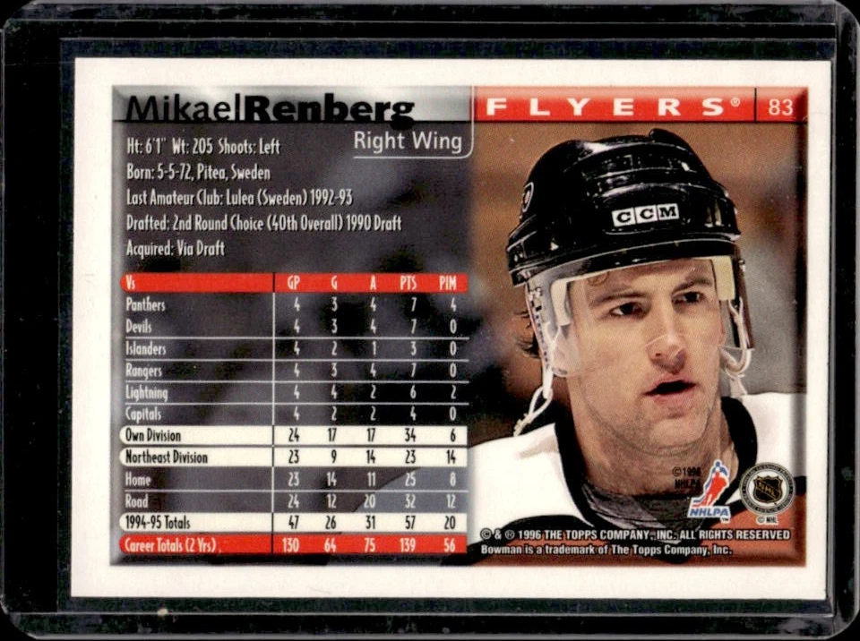 1995-96 Bowman Mikael Renberg Foil #83 Flyers - Image 2 of 2