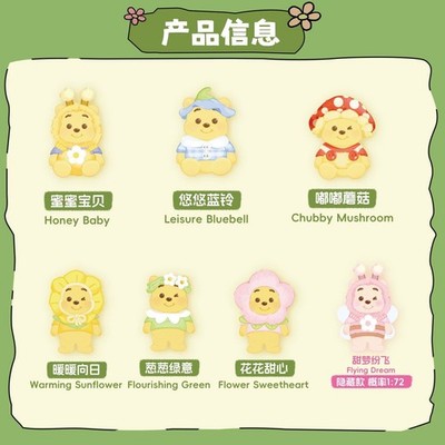 Miniso Winnie The Pooh Touching Garden Series Blind Box Plush