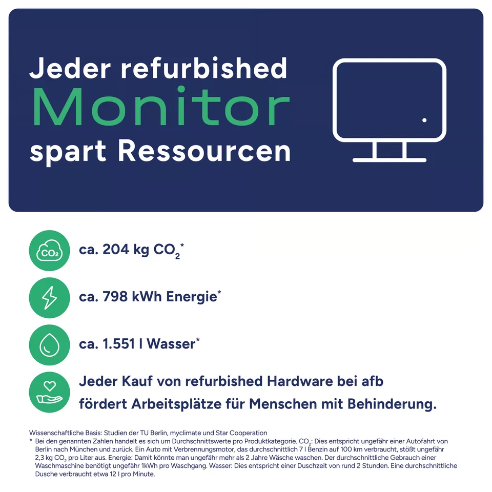 HP Z Display ZR2440w 24 Zoll Monitor 1920x1200 WUXGA IPS 6ms Schwarz Bildschirm - Bild 2 von 2