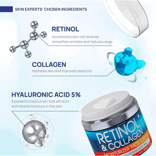 Retinol Cream for Face Collagen Retinol Moisturizer with Hyaluronic Acid 1.8 Oz - Picture 3 of 9