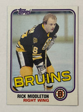 1981-82 Topps Hockey Card #22 Rick Middleton Boston Bruins