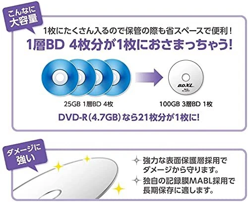 Verbatim VBR520YP20SD4 Blu-ray Disc 20 Spindle 100GB BD-R XL Printable 4X Speed - Picture 5 of 6