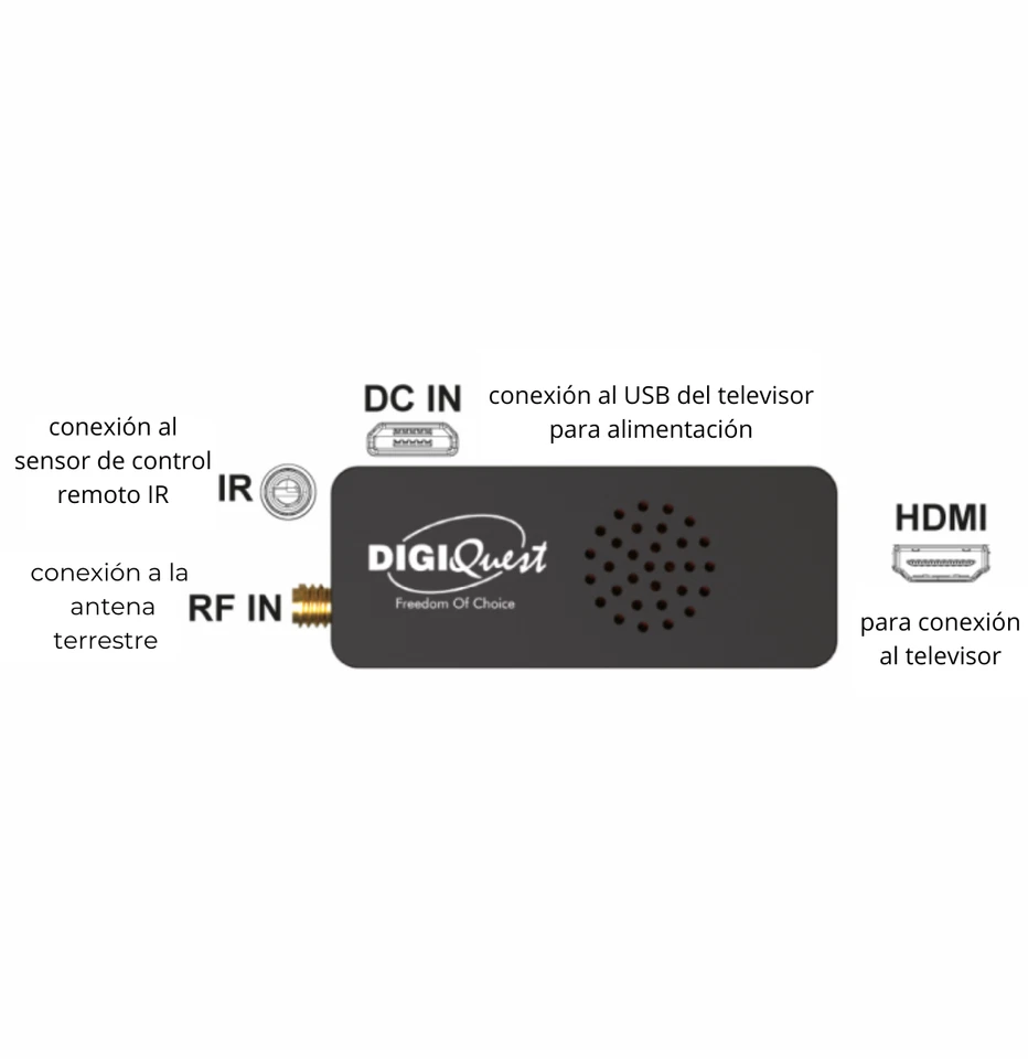 TDT HD Receptor Mini H.265 HEVC DigiQuest X2O Decodificador DVB-T2 Full HD HDMI - Imagen 2 de 4