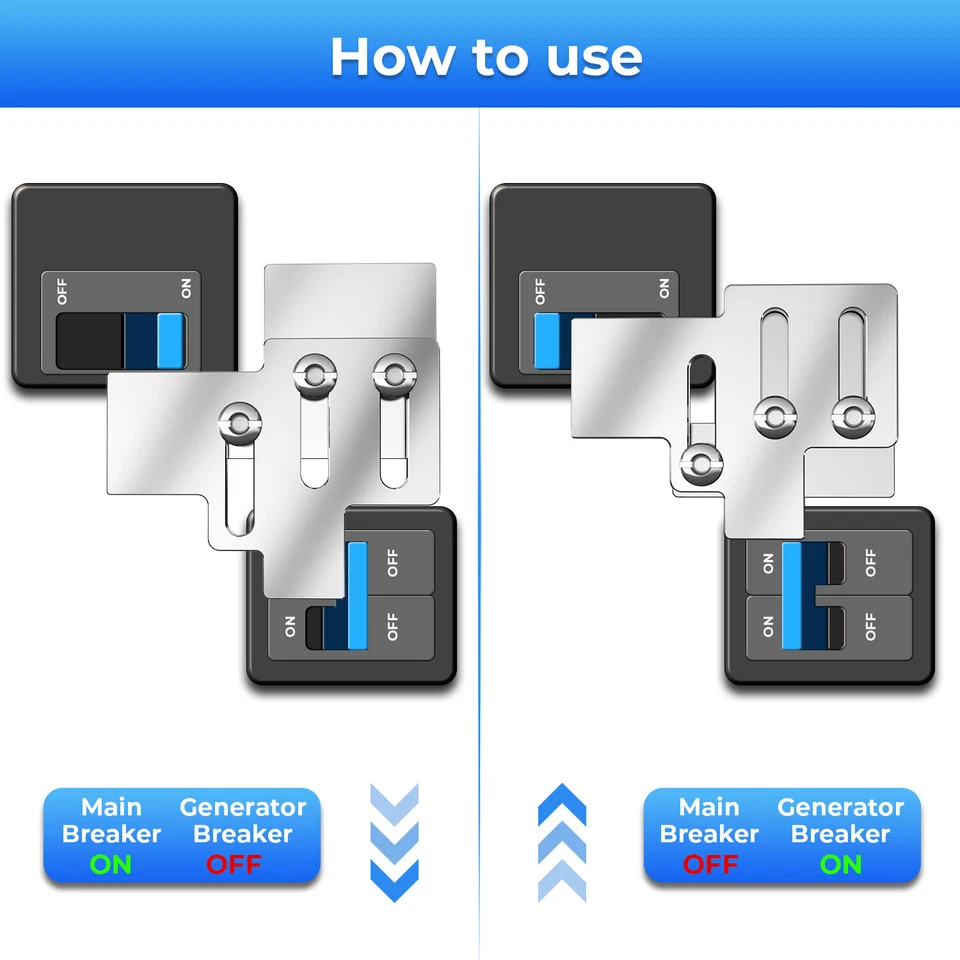 Billet Generator Interlock Kit For Siemens Murray 150A & 200A Main Breaker Panel - Image 2 of 4