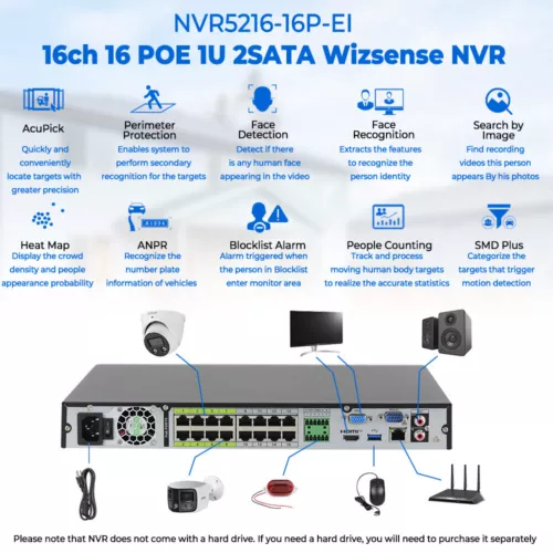 Reconocimiento facial WizSense DAHUA Original NVR5216-16P-EI 16 CANALES 32 MP 16 POE STOCK EN EE. UU. - Imagen 11 de 19