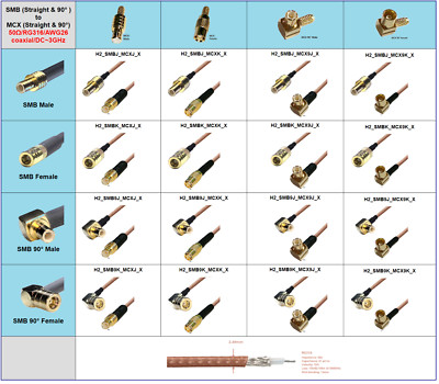 MCX to SMB coaxial connector adapter with RG316 50  optional length max. 3GHz