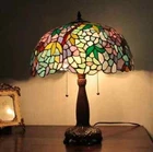 Tiffany Style Wisteria Design Stained Glass 2-Light Table Lamp 22in