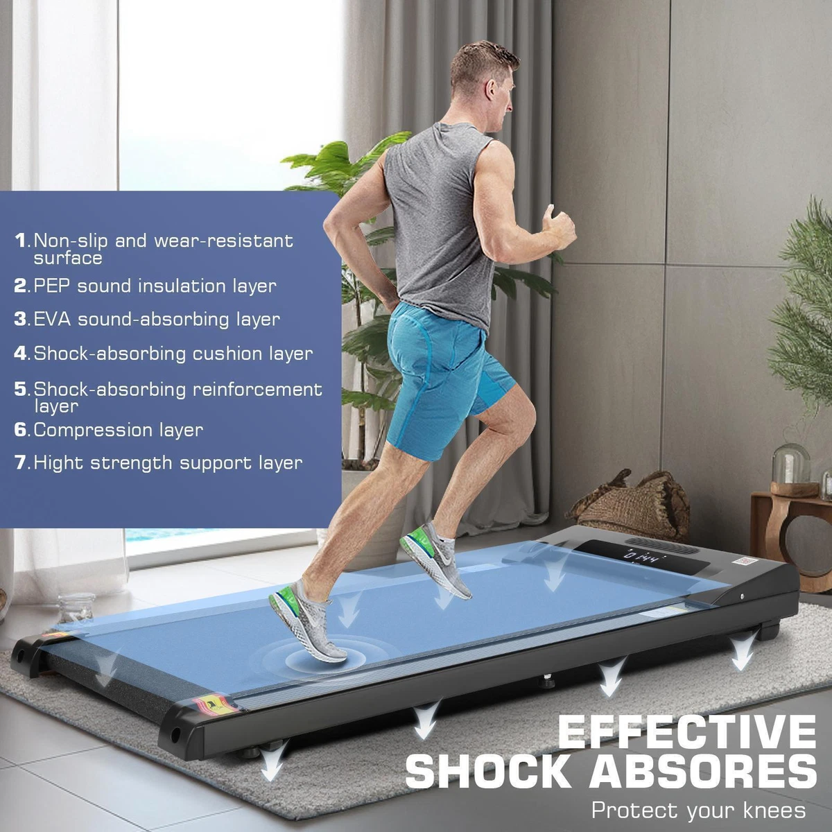 How much electricity does a treadmill consume sale