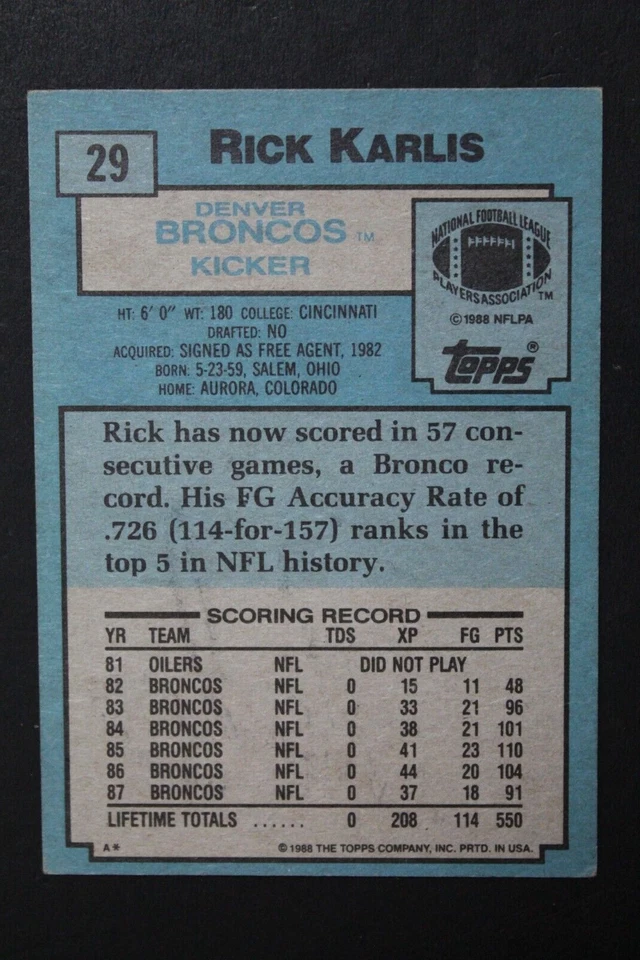 Rick Rich Karlis Denver Broncos Signed 1988 Topps #29 Autograph Card CINCINNATI - Image 2 of 3
