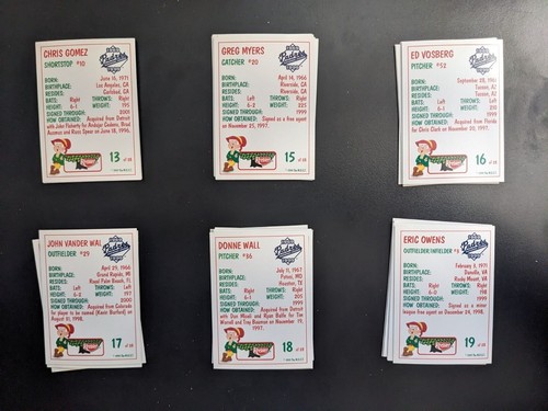 1999 Keebler San Diego Padres - You Pick One - Ballpark Giveaway Set Tony Gwynn - Picture 7 of 59