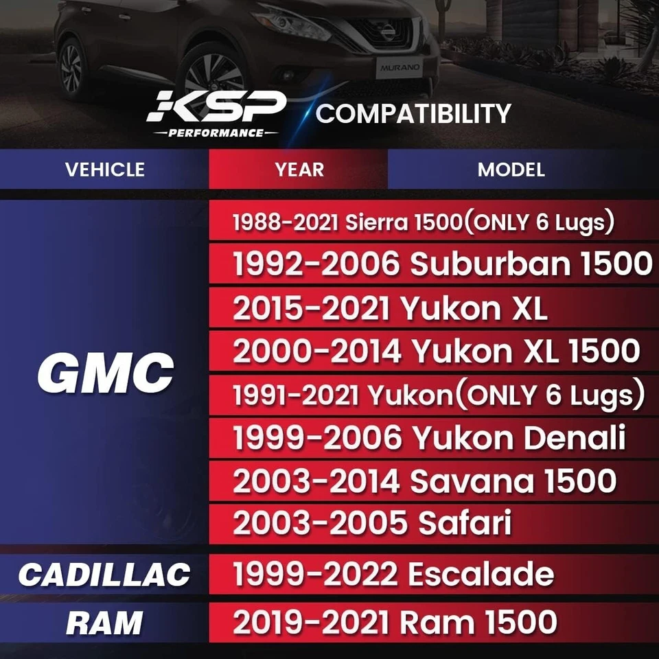 KSP 4PCS 6x5.5 2'' Wheel Spacers for Chevy Silverado GMC Sierra Suburban M14x1.5 - Image 3 of 4