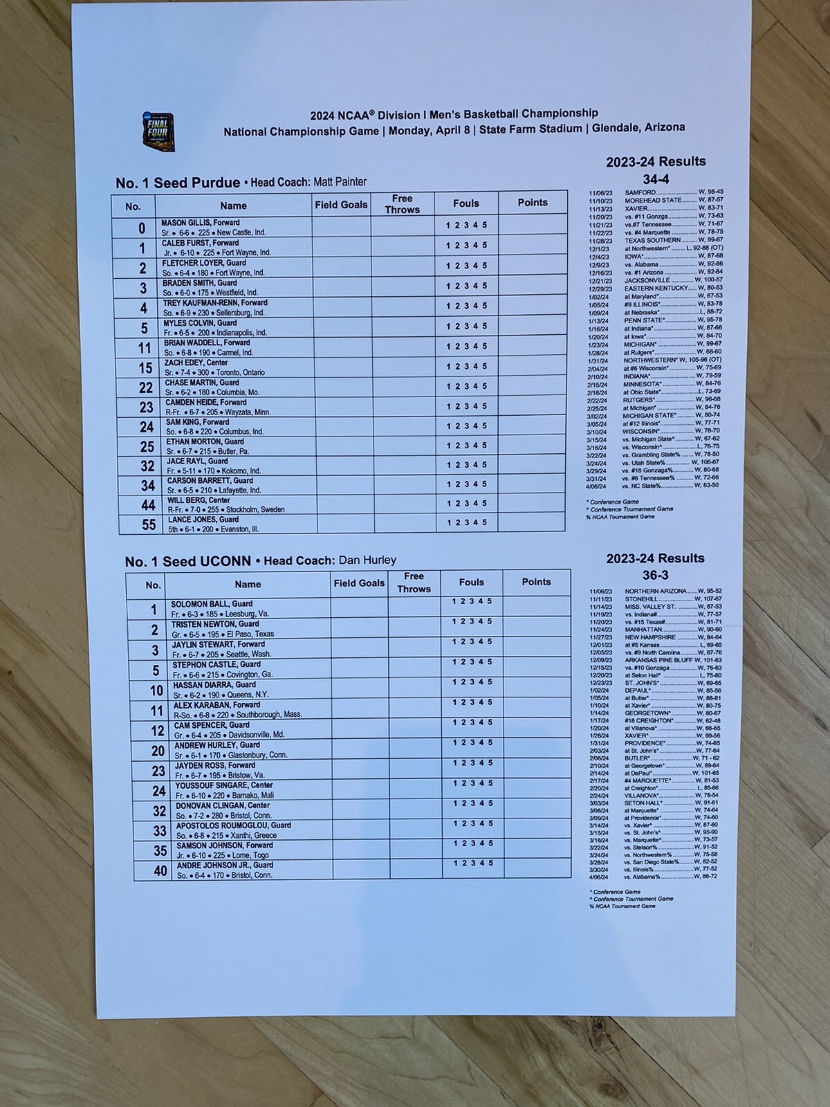 2024 NCAA Championships Game Issued Scorecard - UCONN vs PURDUE Basketball