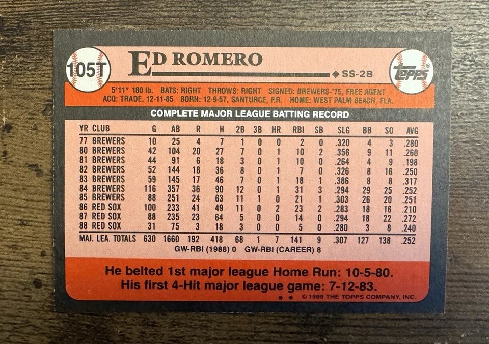 Topps 1989 Ed Romero SS-2B #105T Boston Red Sox Baseball Card - Image 2 of 2
