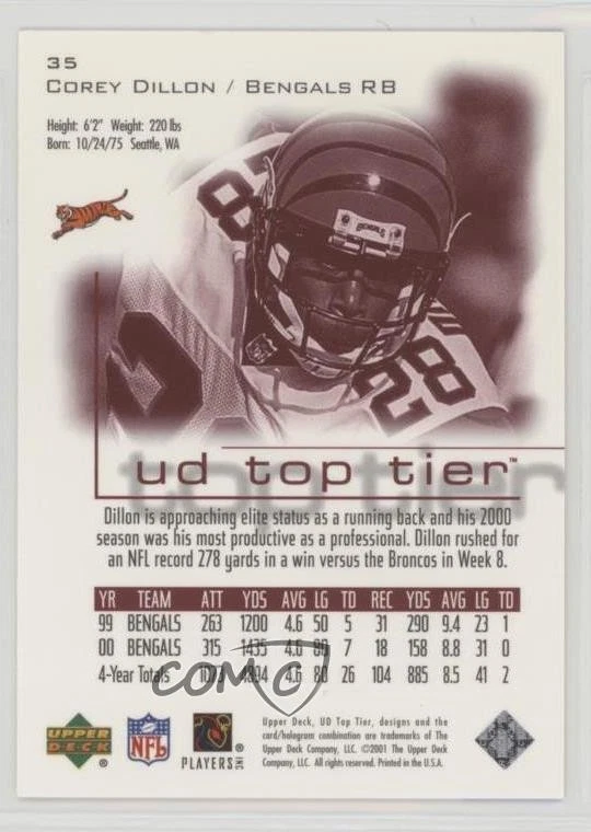 2001 Upper Deck UD Top Tier Corey Dillon #35 - Image 2 of 2