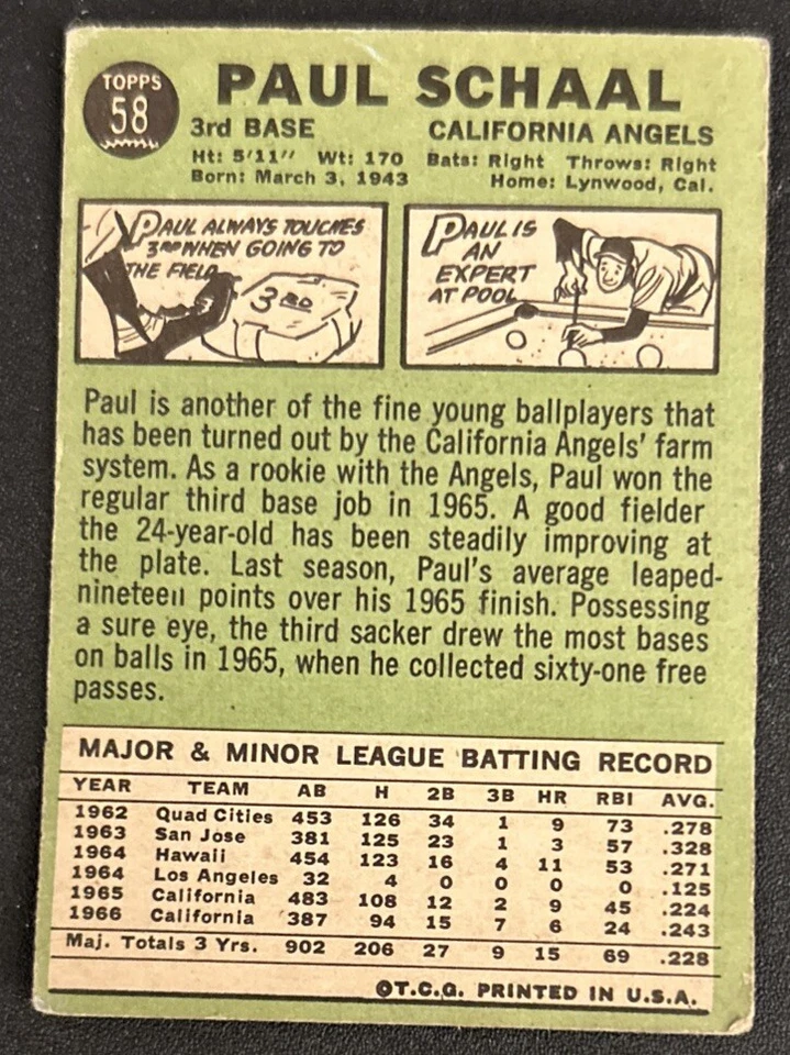 Tarjeta de béisbol Topps Paul Schall 1967 #58 Angels 3B Pobre Manchado Con Arrugas O/C Foto 2 de 2