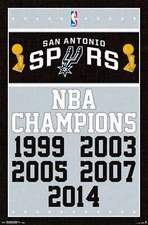 NBA San Antonio Spurs - Champions Poster