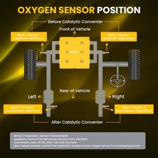 Sensor De Oxígeno O2 Delantero, Relación Aire-combustible 234-5010, Para Acura MDX 3.5L Y Honda Accord 3.0L (2003-07)