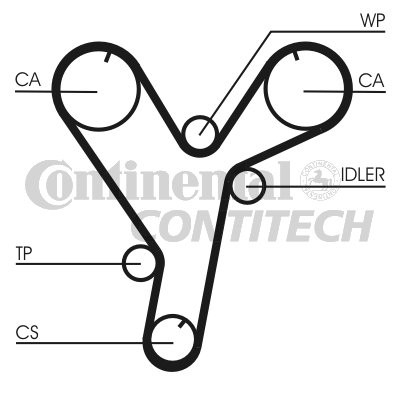 CT1080 ZAHNRIEMEN STEUERRIEMEN CONTITECH FÜR MITSUBISHI PAJERO II 3L - Bild 2 von 8