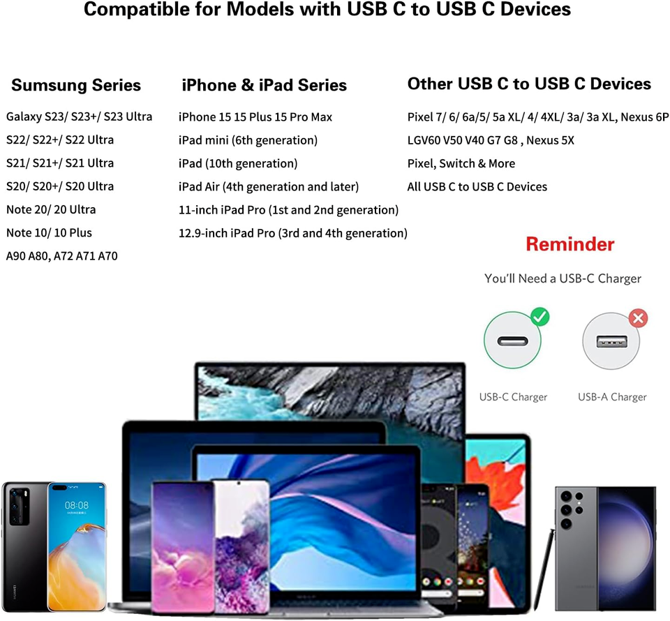 Cargador 35W Original Para De Iphone 15/15+/15pro Max Carga Rapida