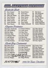 1995-96 Slapshot OHL Checklist Checklist OHL Eastern Division #02 0h1