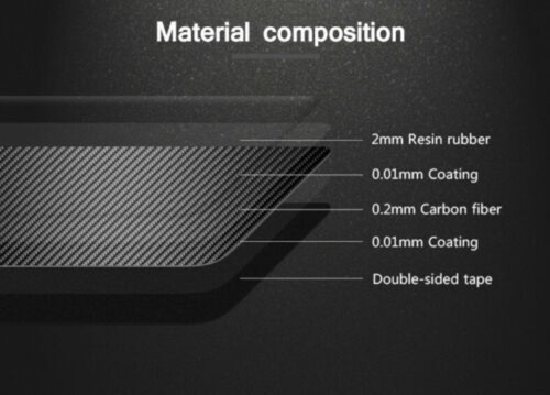2Pcs Carbon Fiber Seat Heating Button Frame Sticker For Mazda RX8 RX-8 2004-2008 - Picture 11 of 11