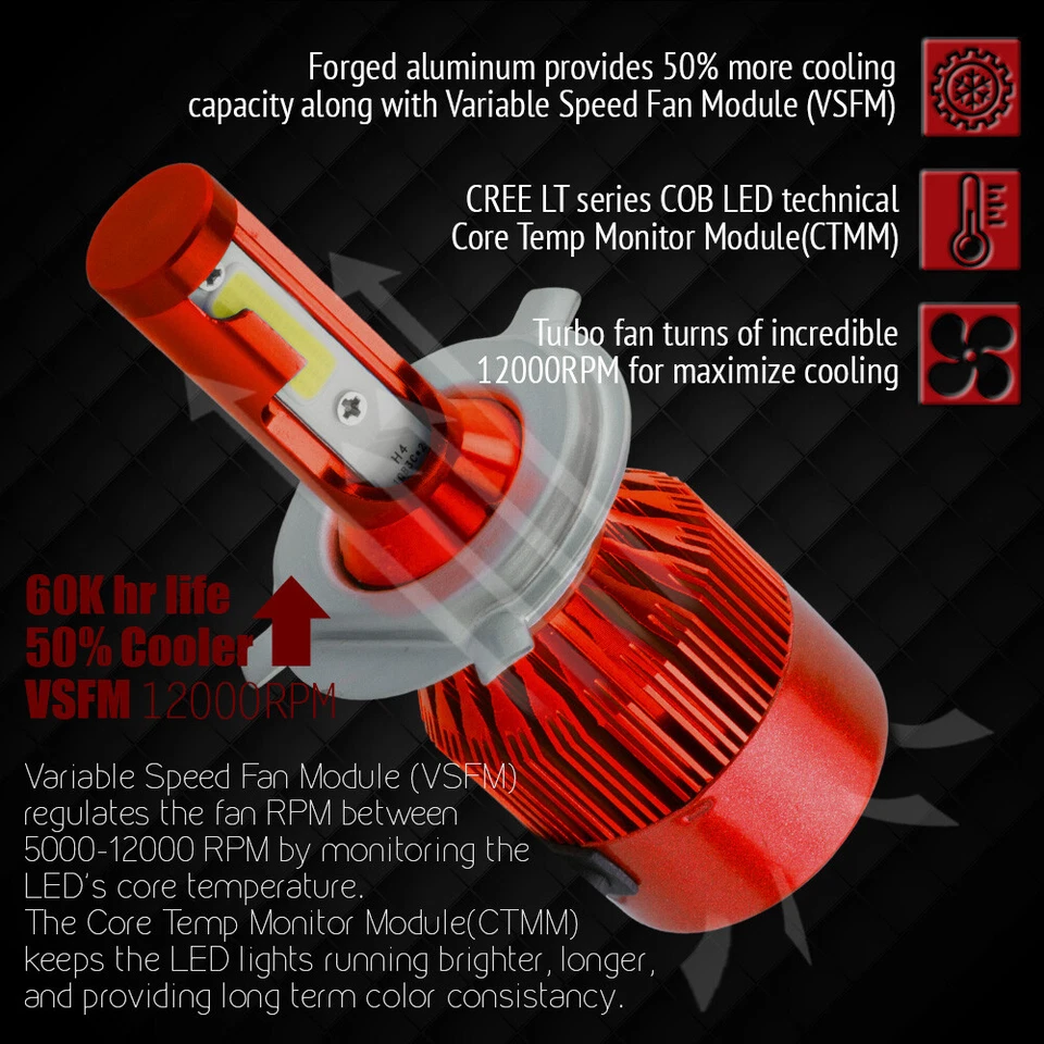 Kit faros LED HID XENTEC H4 9003 blanco para Mercedes-Benz C230 1996-1996 Foto 3 de 4