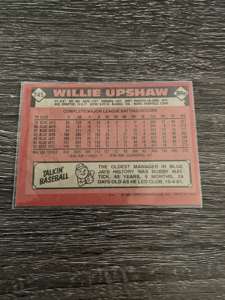 1986 Topps - Willie Upshaw #745 - Image 2 of 2