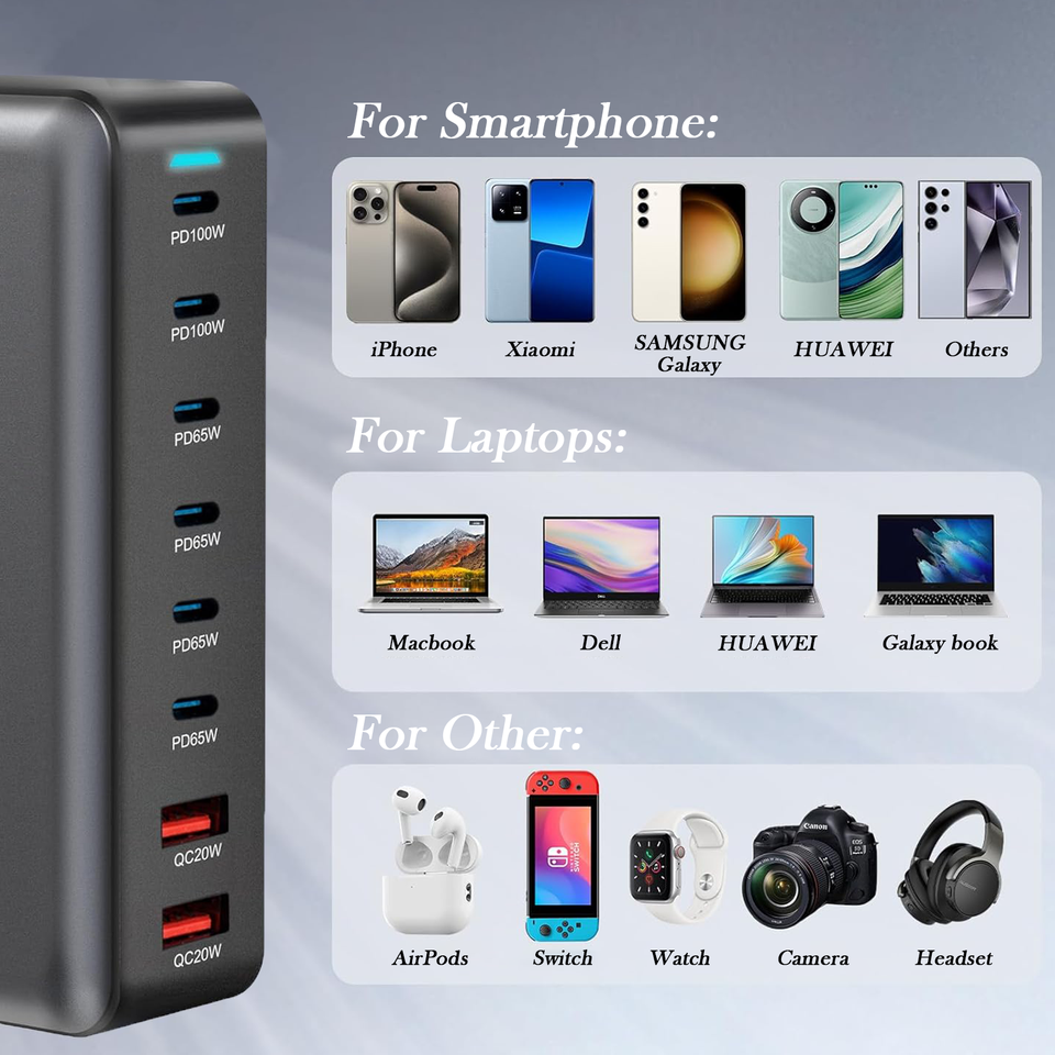 500W 8-Port USB C Charging Station, GaN PD 100W Laptop Desktop Fast ...