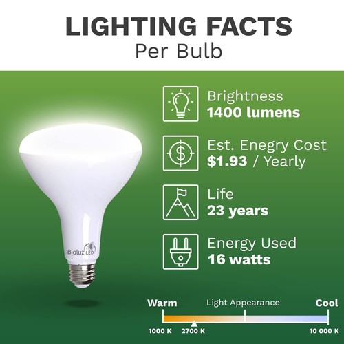 Bioluz LED 20 Pack Brightest BR40 LED Bulbs Instant ON Warm LED Energy Saving... - Picture 5 of 6