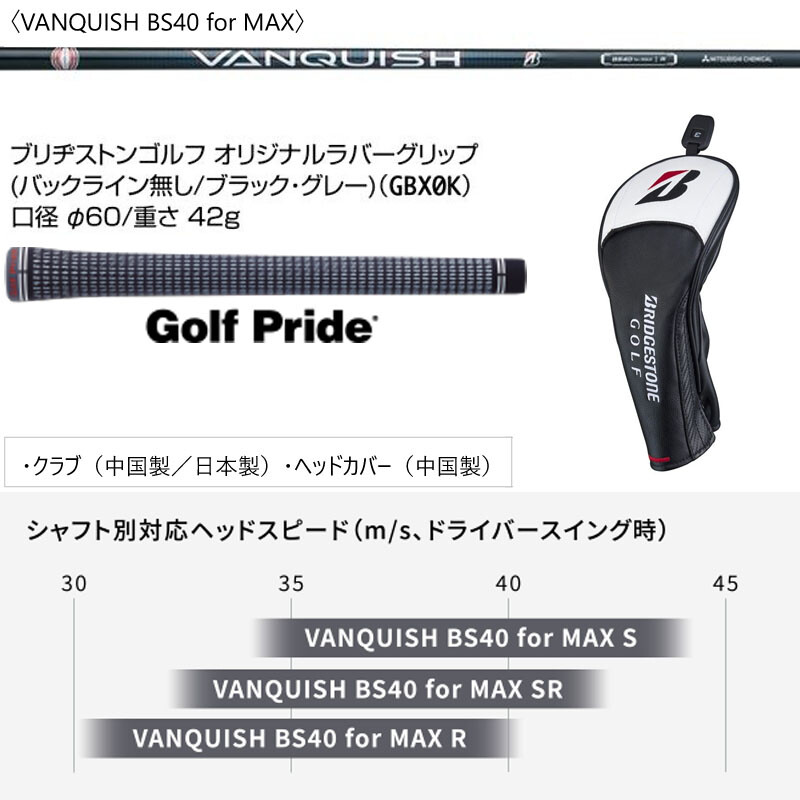 BRIDGESTONE GOLF JAPAN 2024 B Series B3 MAX Fairway Wood BRIDGESTONE GOLF JAPAN 2024 B Series B3 MAX Fairway Wood