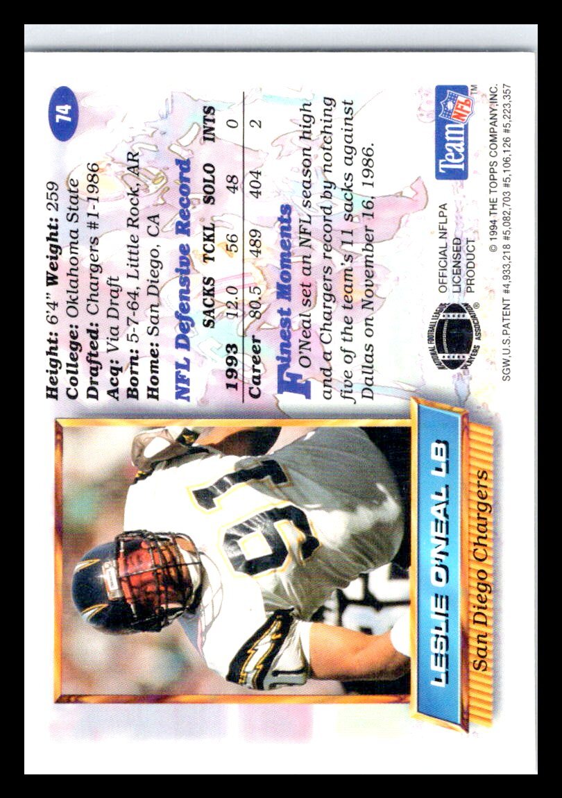 1994 Topps Finest - Leslie O'Neal #74 for sale online | eBay