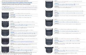 Oster 76 Blades Chart