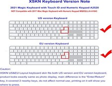 Silicone Keyboard Cover Skin for 2021 Released Apple 24 inch iMac Russian Black