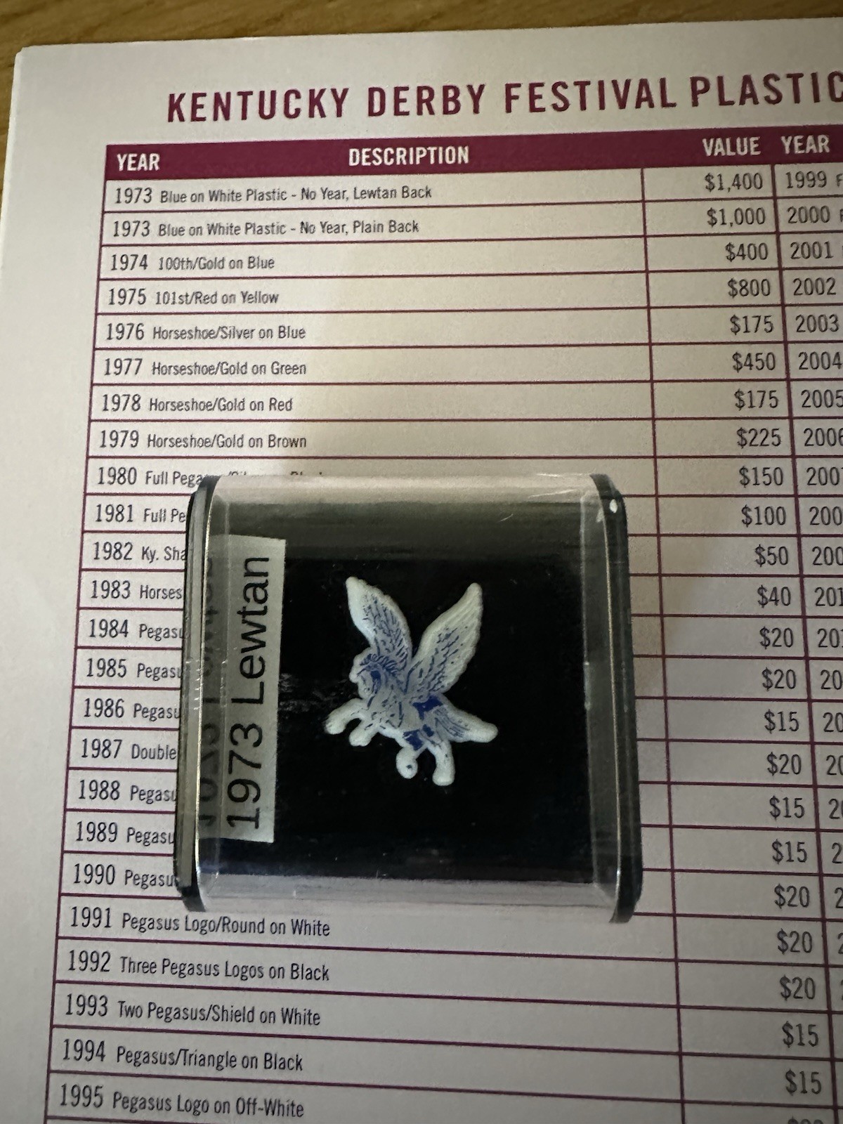 1973 Kentucky Derby Festival Pegasus Pin Lewtan Usa