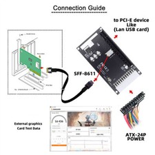 Cablecc 4x Oculink SFF-8612 SFF-8611 to PCIE PCI-Express 16x Adapter