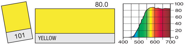 Foglio Di Gelatina LEE FILTERS LF Filtro 50x61cm - Foto 6
