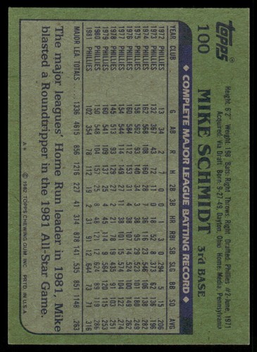 1982 Topps #100 Mike Schmidt Philadelphia Phillies - Picture 2 of 2