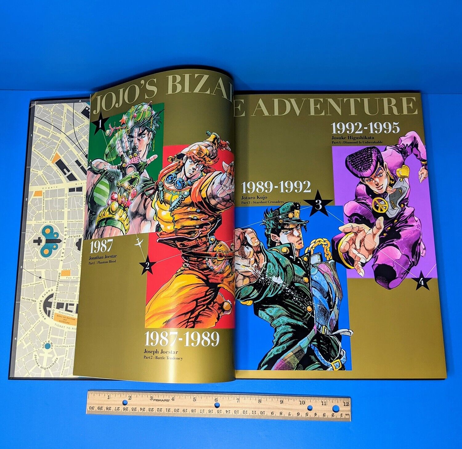 JoJo's Bizarre Visual Design on X: Stone Ocean Stand Stats - C