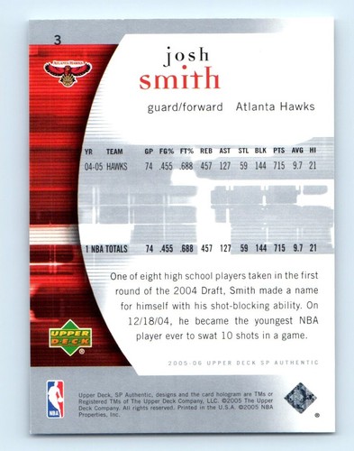 2005-06 SP Authentic Josh Smith Atlanta Hawks #3 - Picture 2 of 2