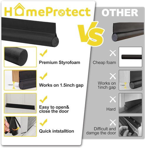 Tapón de tiro de puerta negro de 36 pulgadas, bloqueador de eficiencia energética para comodidad invernal - Imagen 5 de 11