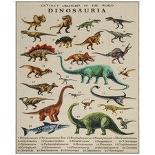 Play Mat 79" x 59" for Toddlers, Living Room with Dinosaur Pattern