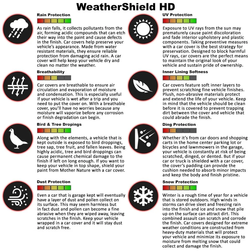 For Studebaker Commander 51-52 Covercraft WeatherShield HD Gray Custom Car Cover Foto 4 de 4