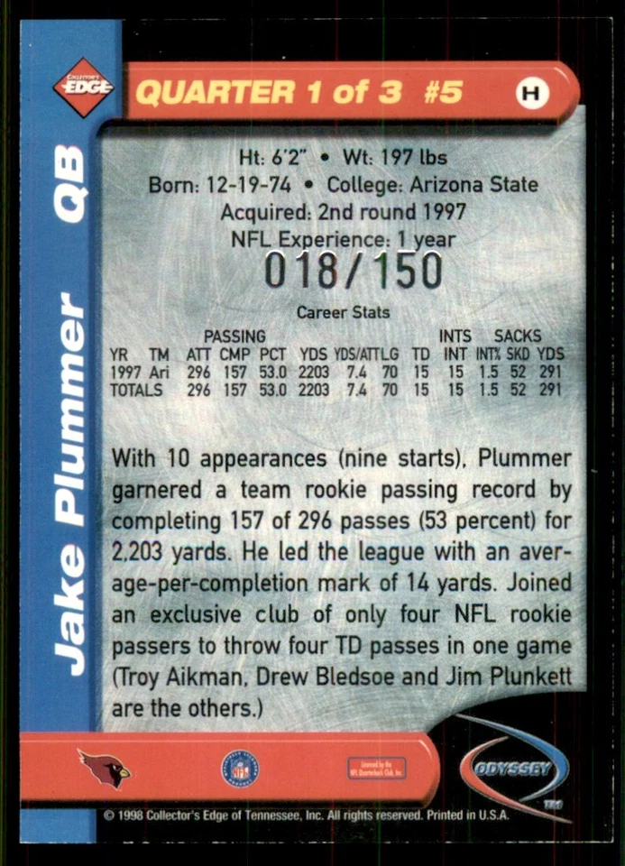 Collector's Edge Odyssey 1998 HoloGold #5 Jake Plummer Cardinals 18/150 Foto 2 de 2