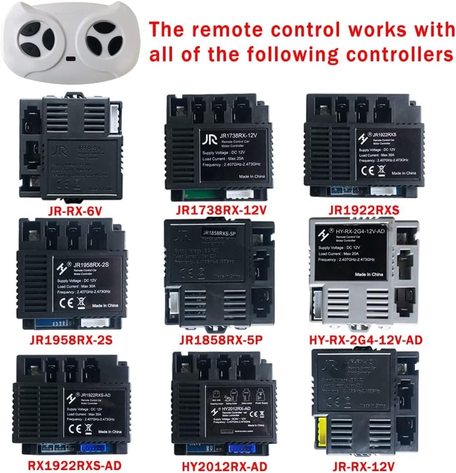 Slide 7